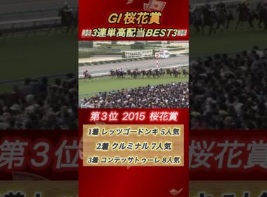 GI桜花賞3連単高配当ランキングBEST3！　#競馬  #桜花賞  #3連単  #shorts