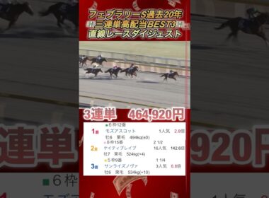 フェブラリーS過去20年三連単高配当ランキングBEST3！　#競馬  #フェブラリーステークス  #3連単  #shorts