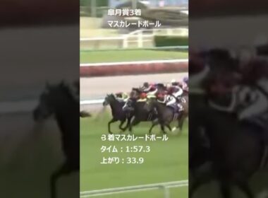 【皐月賞3着マスカレードボール】ダービー（東京優駿）想定３番人気。あなたはどう思いますか　 #東京競馬予想 #マスカレードボール