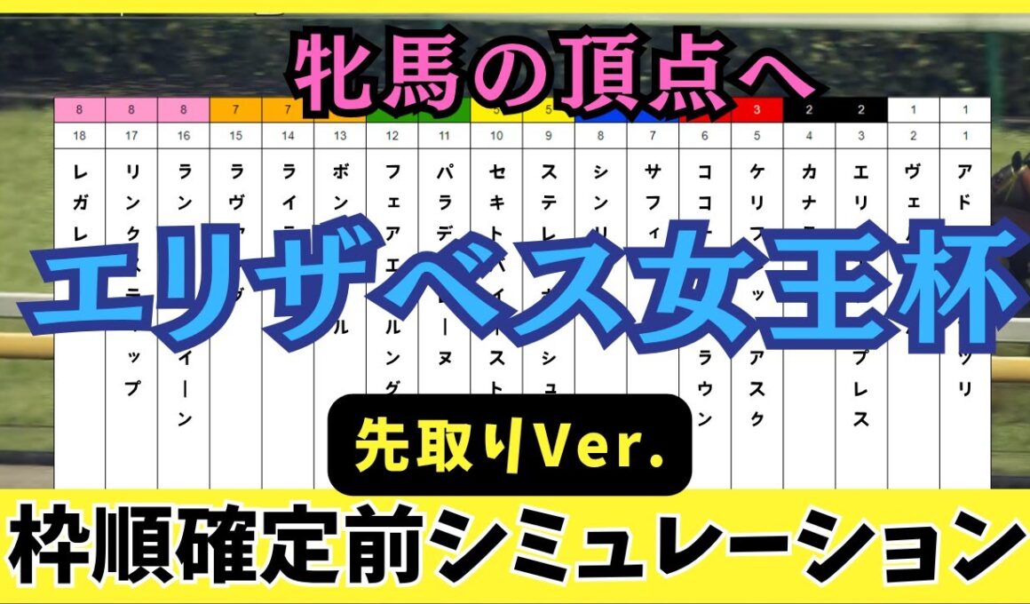【エリザベス女王杯2025】枠順確定前登録馬段階シミュレーション  現時点での 注目馬シミュレーション