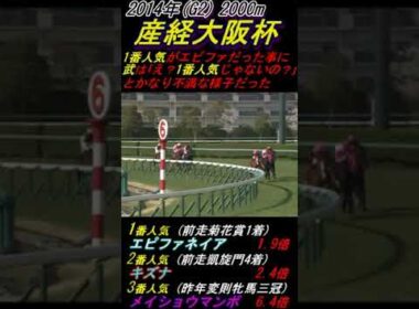 【武豊キズナと福永エピファネイアが古馬初対決！】大外一気まるでディープインパクトふたたび！誰もが｢届くのか??｣と不安噴出した4角シンガリからエピファを並ぶ間もなく置き去り！ #キズナ #産経大阪杯