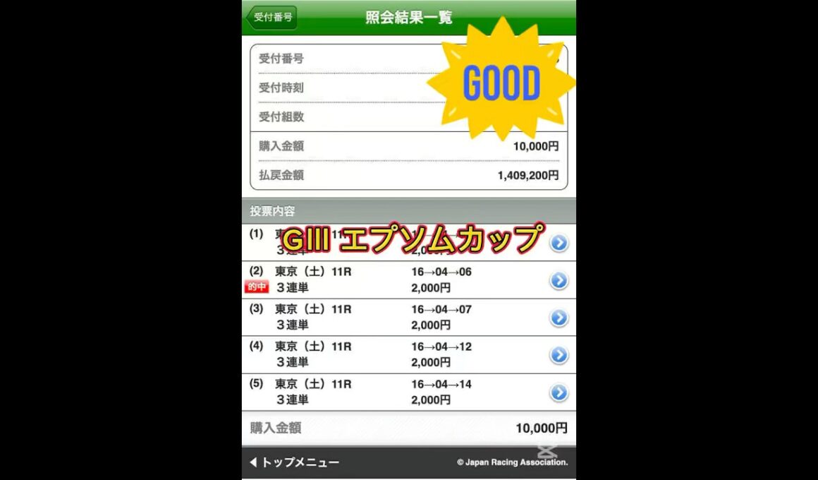 NHKマイルカップも楽しみ！！　#エプソムカップ#NHKマイルカップ#マイルカップ#競馬 #競馬予想 #母の日#ありがとう