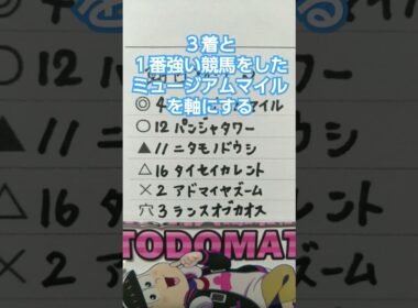 朝日杯フューチュリティステークス予想　#朝日杯フューチュリティステークス　#朝日杯FS　#競馬　#競馬予想　#中央競馬　#中央競馬予想　#JRA　#G1