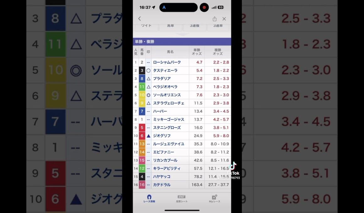 G1大阪杯を大予想 #競馬 #予想