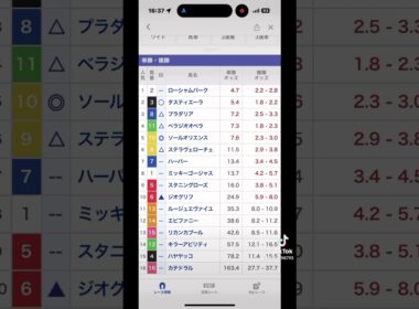 G1大阪杯を大予想 #競馬 #予想