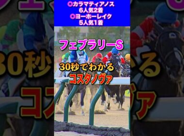 【フェブラリーステークス2025】30秒でわかるコスタノヴァ