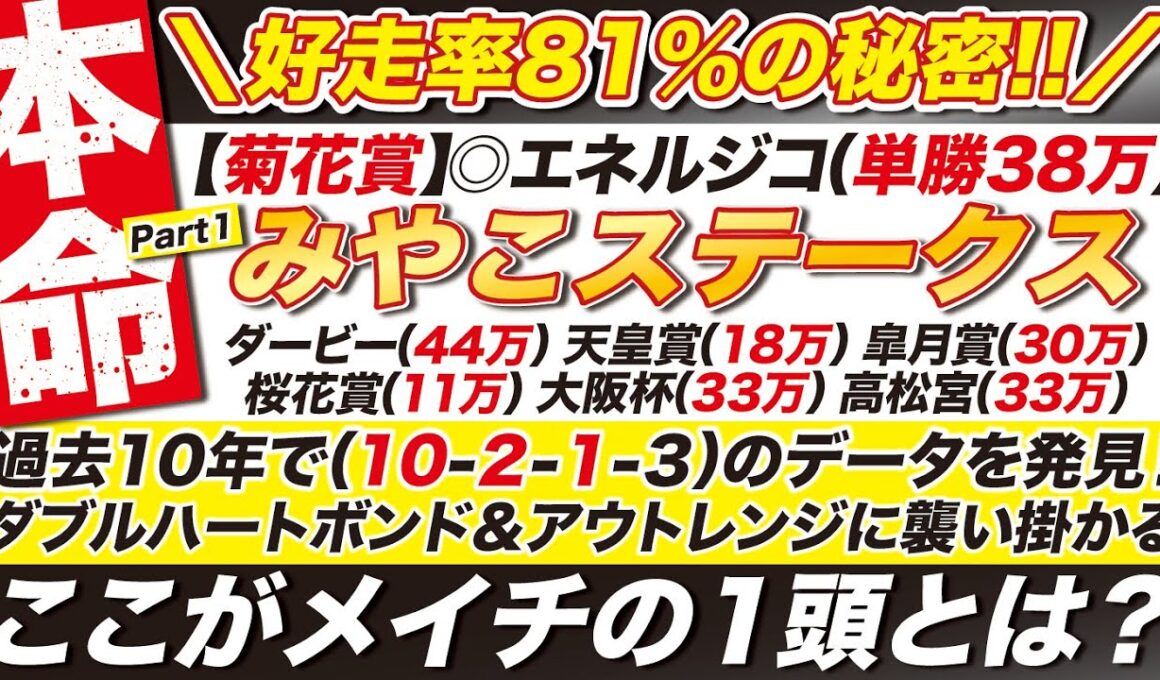 🎯えっ、好走率81％？！→【みやこステークス2025予想】過去10年で（10-２-１-３）のデータを発見！ダブルハートボンド＆アウトレンジに襲い掛かる、ここがメイチの１頭とは？