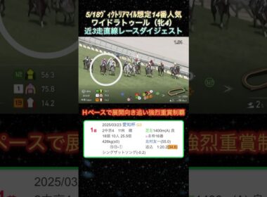 【ワイドラトゥール】 ヴィクトリアマイル想定14番人気！近3走ダイジェスト  #競馬  #ヴィクトリアマイル  #ワイドラトゥール  #shorts