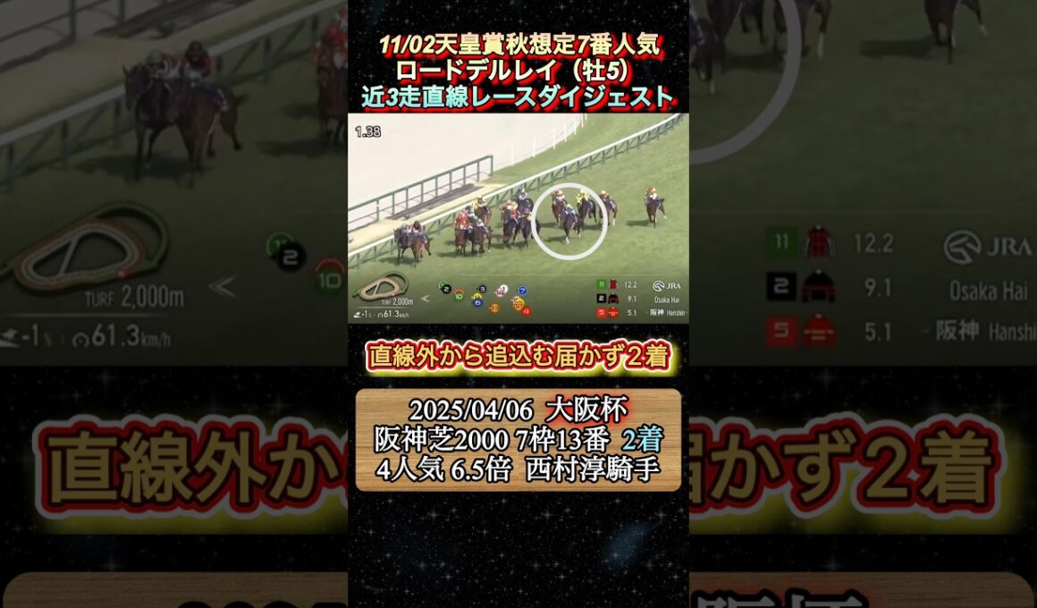 【ロードデルレイ】 天皇賞秋想定7番人気！近3走ダイジェスト　#競馬  #天皇賞秋  #ロードデルレイ  #shorts