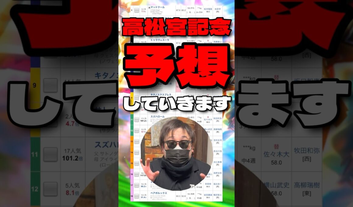 【高松宮記念予想】 #サトノレーヴ #ウイングレイテスト #エイシンフェンサー #ルガル #ナムラクレア #高松宮記念 #競馬 #競馬予想 #ウマ娘