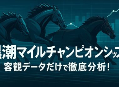 【競馬予想】黒潮マイルチャンピオンシップ2025！客観的データだけで徹底分析！高知マイル王に輝くのは？