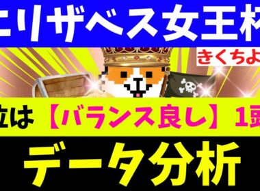【エリザベス女王杯 2025】秋G1レース4連続で該当馬が1着！エリザベス女王杯の格言はコレッ！(ウインカーネリアン11人気1着、エンブロイダリー1着！エネルジコ1着、マスカレードボール1着！）