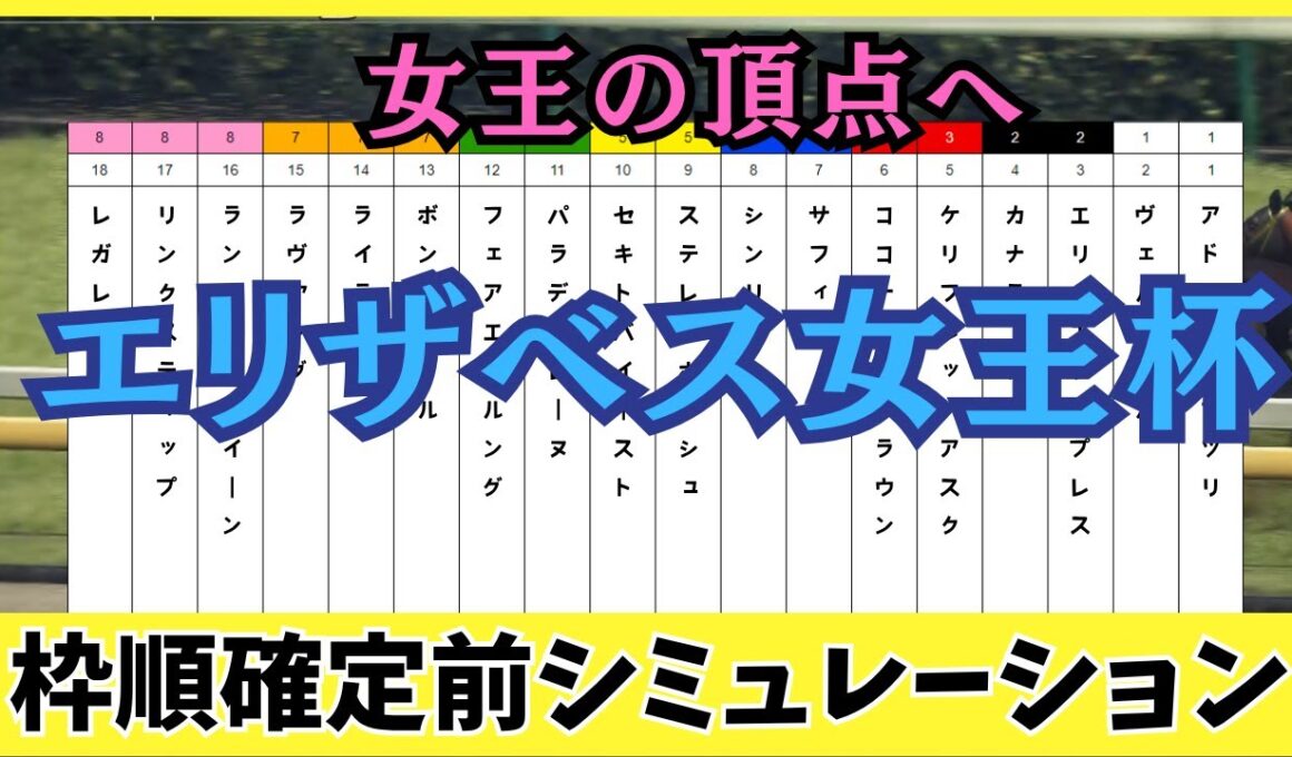 【エリザベス女王杯2025】枠順確定前 シミュレーション 女王の器を見せるこの一戦
