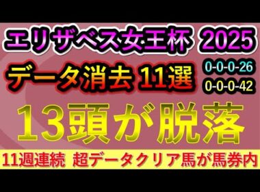 エリザベス女王杯2025 【消去データ11選】 13頭が脱落　🎯11週連続超データクリア馬が馬券内