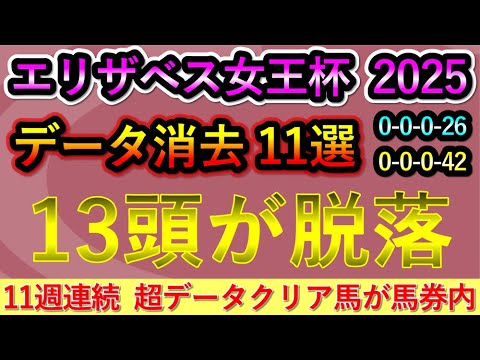 エリザベス女王杯2025 【消去データ11選】 13頭が脱落　🎯11週連続超データクリア馬が馬券内