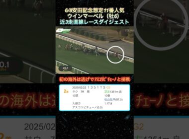 【ウインマーベル】 安田記念想定11番人気！近3走ダイジェスト  #競馬  #安田記念  #ウインマーベル  #shorts