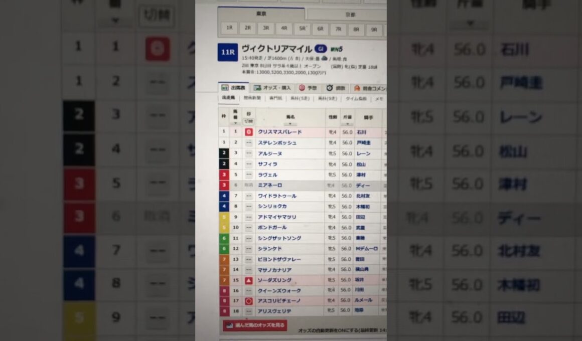 ヴィクトリアマイル #プロセカ #プロジェクトセカイ #shortvideo #競馬 #うま娘 #中央競馬予想 #vtuber #イーフト #東京競馬予想