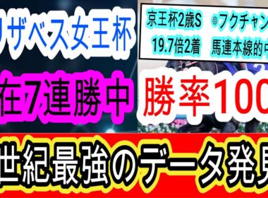 【競馬予想】エリザベス女王杯2025　レガレイラは超危険！？　過去3連複9万馬券を的中した極秘攻略法を伝授します！！