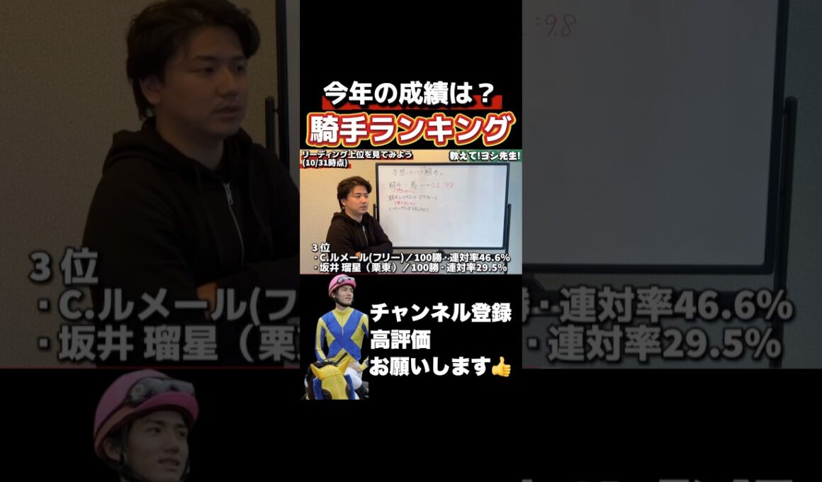 【競馬】リーディング上位ジョッキーを見てみよう#エリザベス女王杯 #マイルチャンピオンシップ