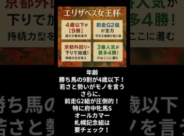 【徹底分析】【G1】エリザベス女王杯について徹底分析します❗️ #エリザベス女王杯  #競馬初心者 #競馬 #中央競馬予想 #ai競馬