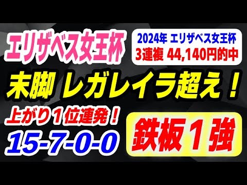 エリザベス女王杯2025【上がり１位連発の鉄板１強】15-7-0-0 末脚はレガレイラ超え！