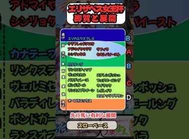 🐴[エリザベス女王杯]出走馬の脚質と展開🐴#競馬予想 #競馬 #エリザベス女王杯2025　#エリザベス女王杯