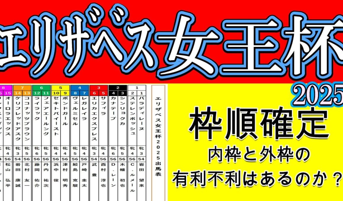エリザベス女王杯2025枠順確定！女王レガレイラは昨年と同じ4枠7番！逃げる想定エリカエクスプレスは3枠6番！揉まれたくないステレンボッシュは1枠2番！秋華賞3着のパラディレーヌは1枠1番！