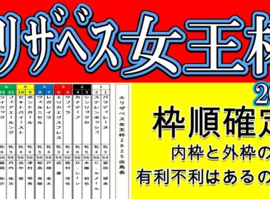 エリザベス女王杯2025枠順確定！女王レガレイラは昨年と同じ4枠7番！逃げる想定エリカエクスプレスは3枠6番！揉まれたくないステレンボッシュは1枠2番！秋華賞3着のパラディレーヌは1枠1番！
