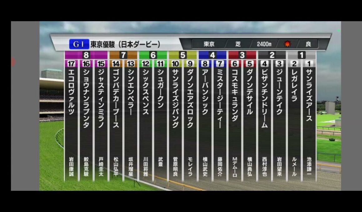 20240527 GⅠ東京優駿日本ダービー レースシュミレーション