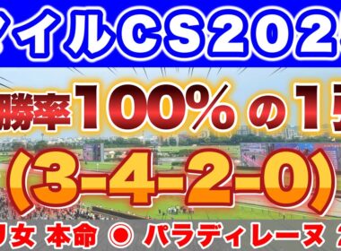 【マイルCS2025】多数の人気馬が危険なデータに該当し波乱決着の可能性も！