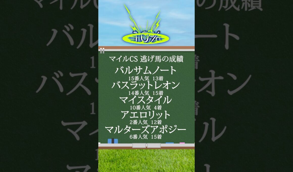 【マイルチャンピオンシップ2025】マイルCSを当てたい人は見るべし！#競馬 #マイルチャンピオンシップ2025 #マイルチャンピオンシップ #マイルCS #shorts