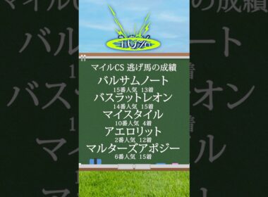 【マイルチャンピオンシップ2025】マイルCSを当てたい人は見るべし！#競馬 #マイルチャンピオンシップ2025 #マイルチャンピオンシップ #マイルCS #shorts