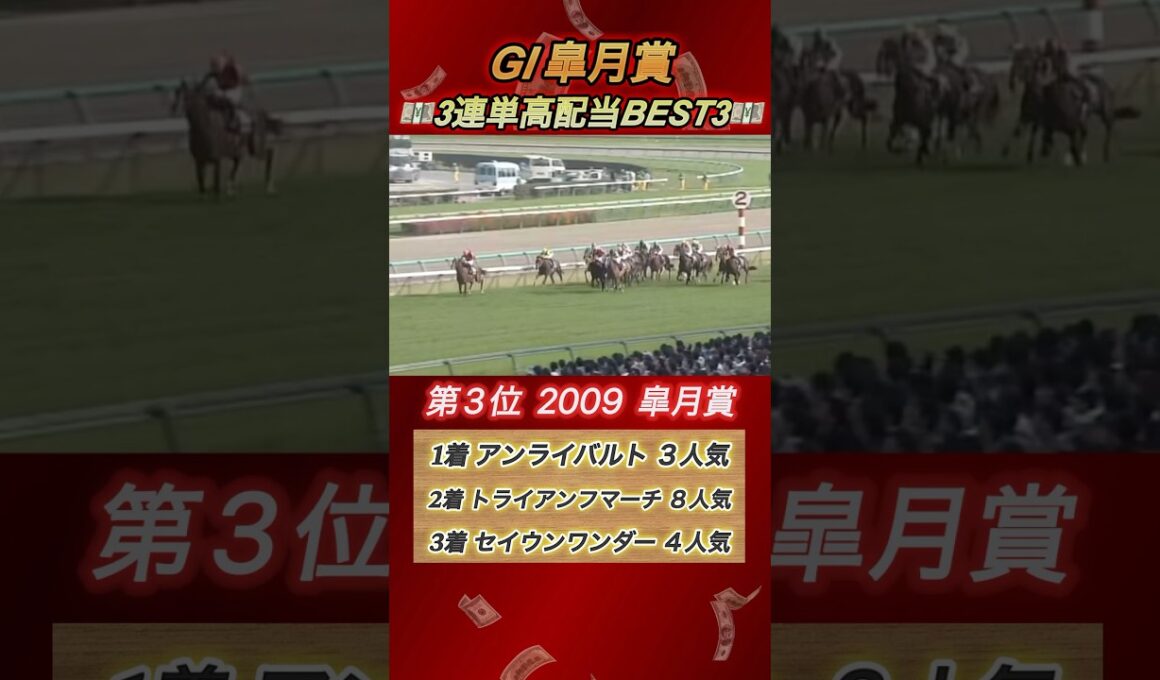GI皐月賞3連単高配当ランキングBEST3！　#競馬  #皐月賞  #3連単  #shorts