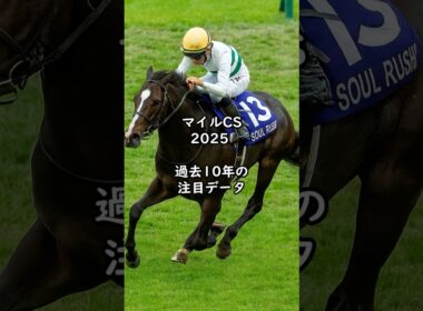 マイルチャンピオンシップ2025 過去10年の注目データ 注目血統と脚質をチェック！