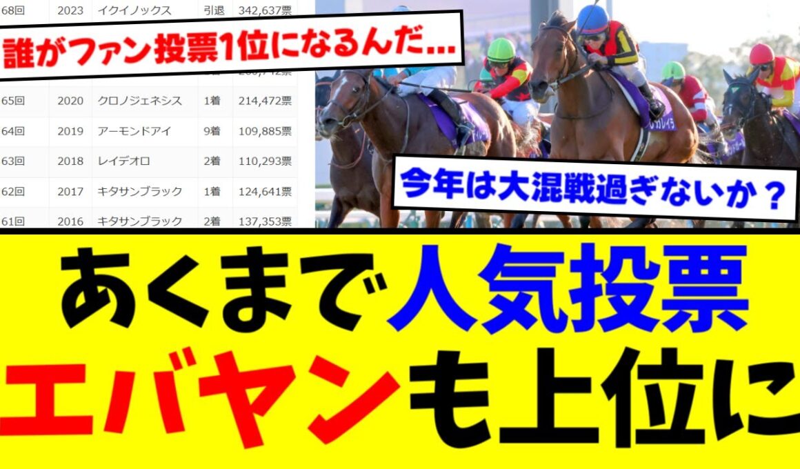 有馬記念ファン投票 今年は誰が1位に選ばれるんだ...【競馬】【反応集】