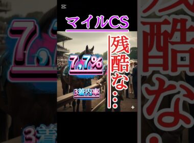 ［1.0.1.24］を笑え！京都マイルCS、歴史の壁をぶっ壊す「賢いレディ」は誰だ？#マイルチャンピオンシップ​#競馬予想​#京都競馬場​#G1​#アスコリピチェーノ​#チェルヴィニア​#ラヴァンダ​