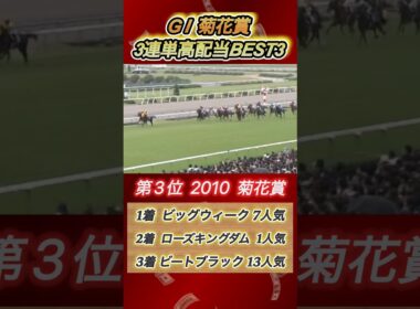 菊花賞3連単高配当ランキングBEST3！　#競馬  #菊花賞  #3連単  #shorts