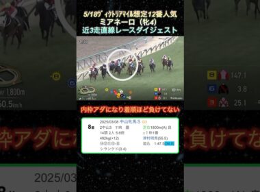 【ミアネーロ】 ヴィクトリアマイル想定12番人気！近3走ダイジェスト  #競馬  #ヴィクトリアマイル  #ミアネーロ  #shorts