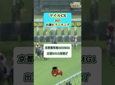 【マイルチャンピオンシップ2025出遅れランキング】マイルチャンピオンシップ#マイルCS#競馬予想