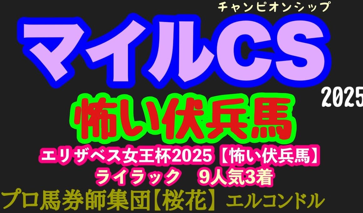 エルコンドル氏のマイルチャンピオンシップ2025怖い伏兵馬！！人気集めるマイルの強豪 G1馬3強の実力は確かに高い！3強に割って入る伏兵馬はいるか？！