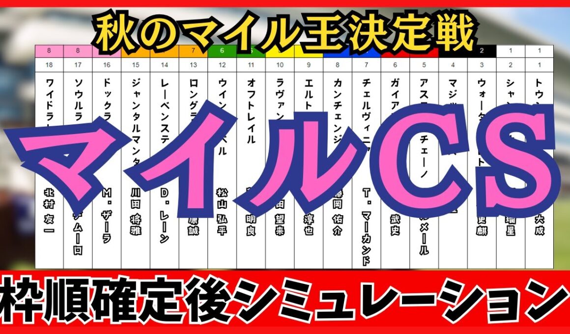 【マイルチャンピオンシップ2025】枠順確定後シミュレーション 秋のマイル王決定戦 ジャンタルマンタルは7枠15番、ソウルラッシュは8枠17番に確定