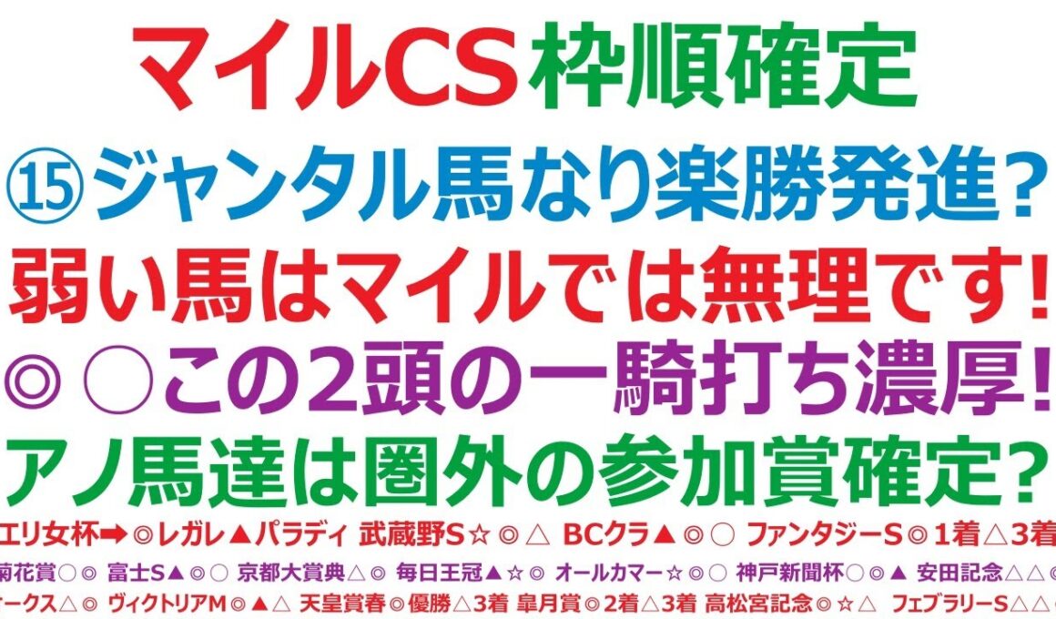 マイルチャンピオンシップ2025枠順確定　⑮ジャンタルマンタル、馬なり楽勝発進？弱い馬はマイルでは無理です！◎○この2頭の一騎打ち濃厚！アノ人気馬達は、圏外の参加賞確定か？！