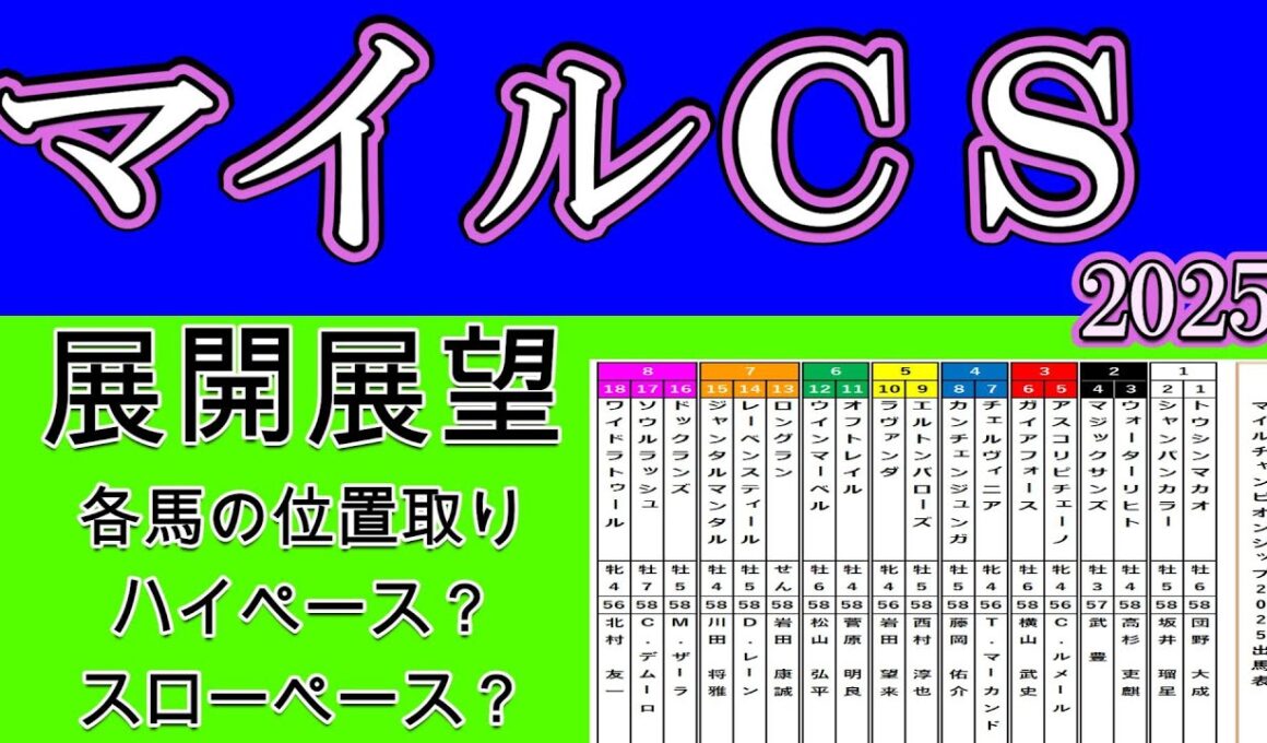 マイルチャンピオンシップ2025展開展望！トウシンマカオが逃げると予想するがどれくらいのペースで進むか？逃げ馬が不在の中でペースが落ち着いた時に有力馬の位置取りは？