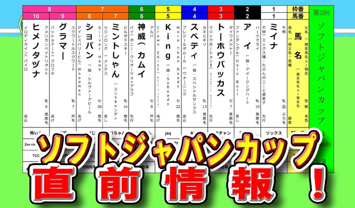 【直前情報！】＜ソフトジャパンカップ＞出走馬紹介！～予想のヒントがここに！？🐴💡～（2025/11/23）