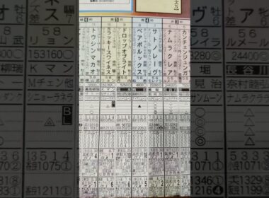 競馬予想（スプリンターズs）