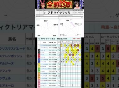 #アドマイヤマツリ #競馬予想ハイライト #全頭診断 #ヴィクトリアマイル2025