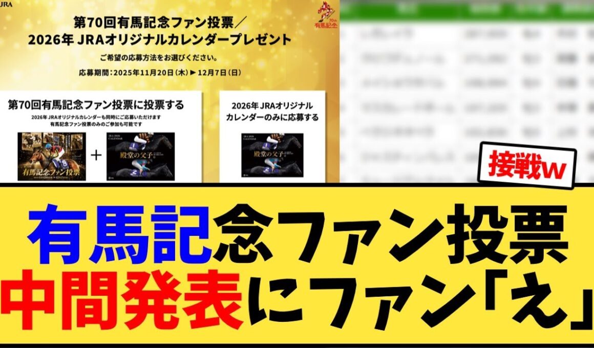 有馬記念ファン投票中間発表にファン｢え｣【競馬反応集】