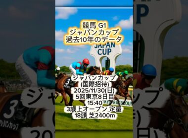 競馬G1レース『ジャパンカップ』過去10年のデータ