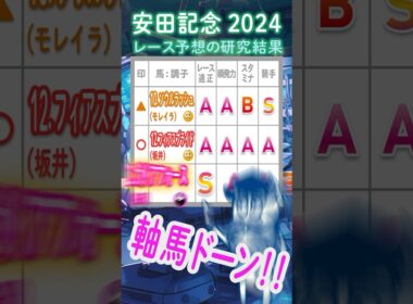 【安田記念 2024】勝つのはポテンシャルNO.1のアノ馬デース。#shorts #安田記念 #競馬予想