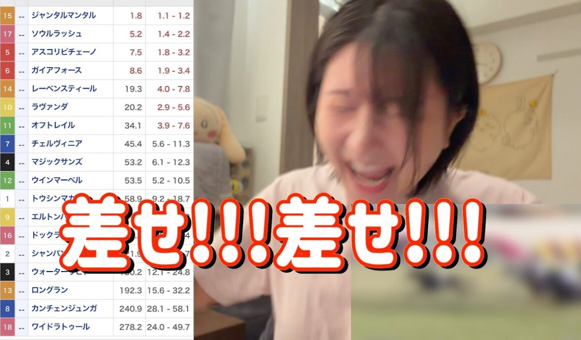 レース結果【マイルCS GⅠ🐎 2025.11.23】この2頭が飛ぶ未来が見えませんでした。